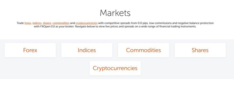 Trading Products
