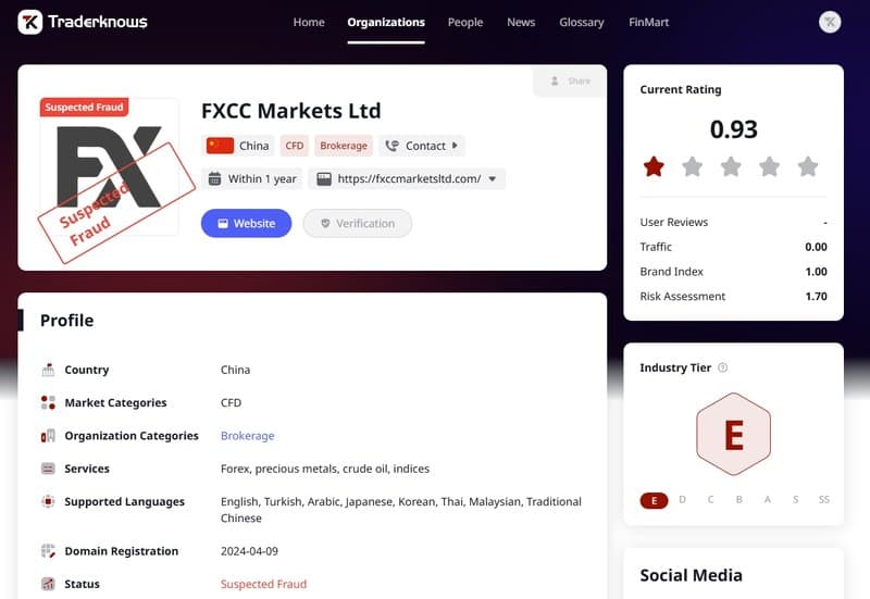 目前FXCC Markets Ltd交易圓百科上顯示爲“詐騙嫌疑”