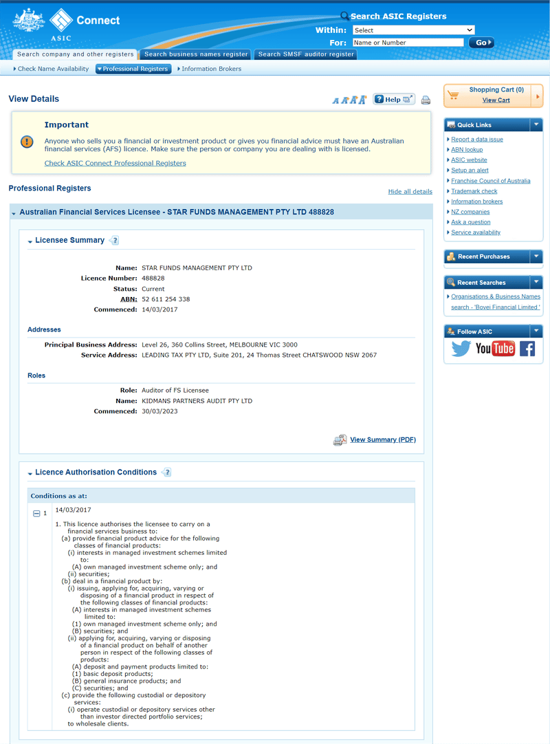 Contents of the License of STAR FUNDS MANAGEMENT PTY LTD