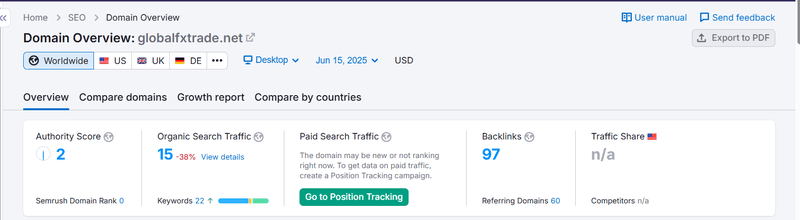 Semrush 자연어 검색 트래픽 데이터 조회 결과