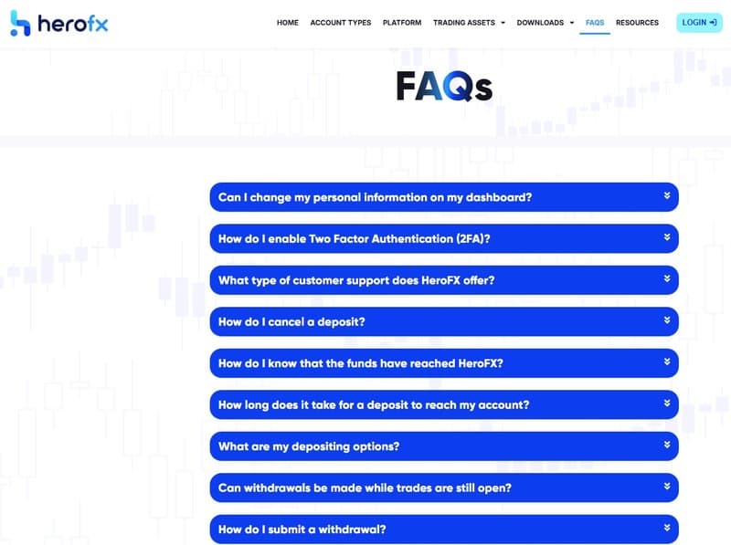 Hero FX educational resources