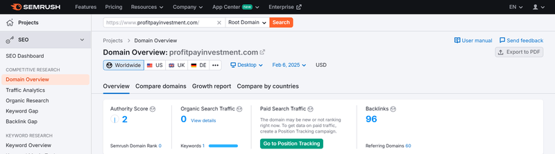 ข้อมูลการขับเคลื่อนของ Semrush