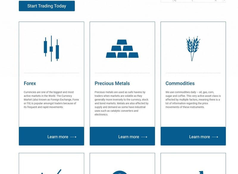 Trading Products