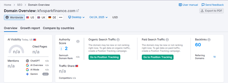 Semrush自然搜索流量数据查询结果