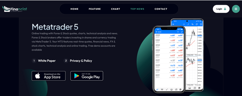 Platform Claimed Trading Software