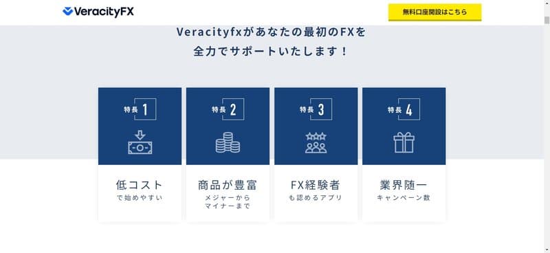 Veracityfx的交易品种