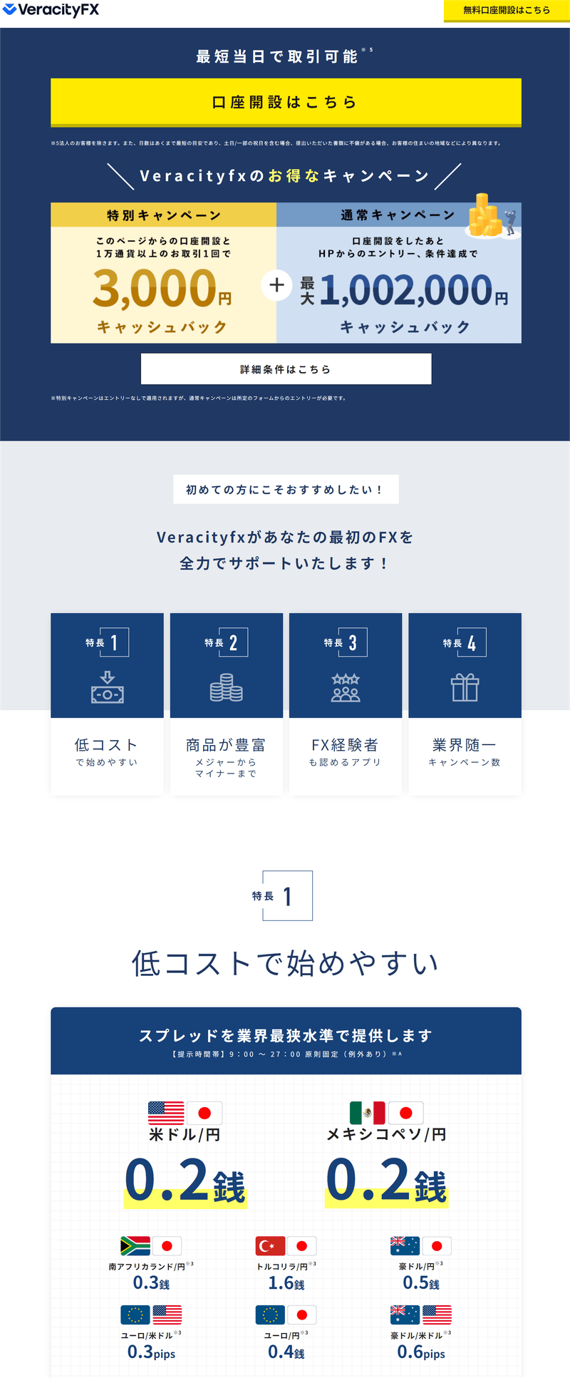 Veracityfx