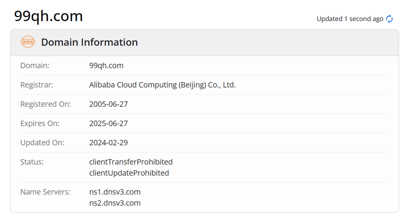 Datos de años del dominio whois.com de 99期货