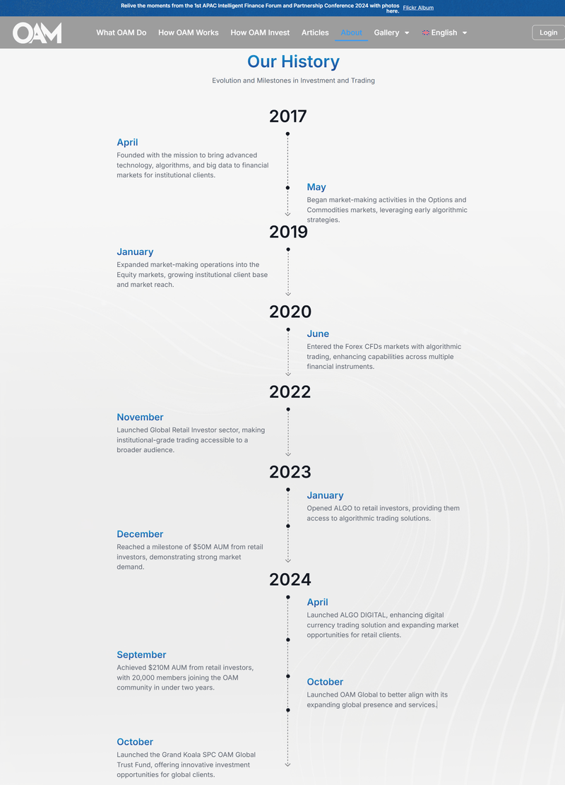 Claimed company history on the website