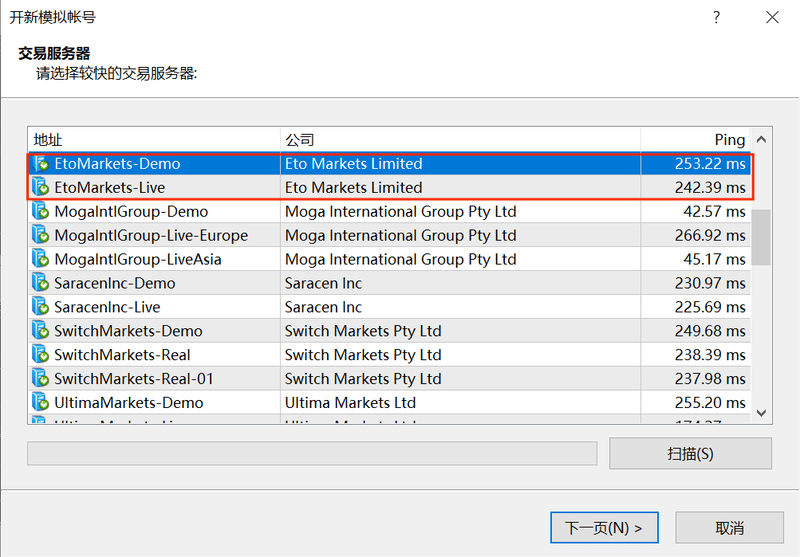 ETO Markets