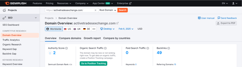 Semrush 트래픽 데이터