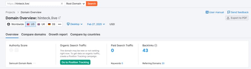 Semrush 자연 검색 트래픽 데이터
