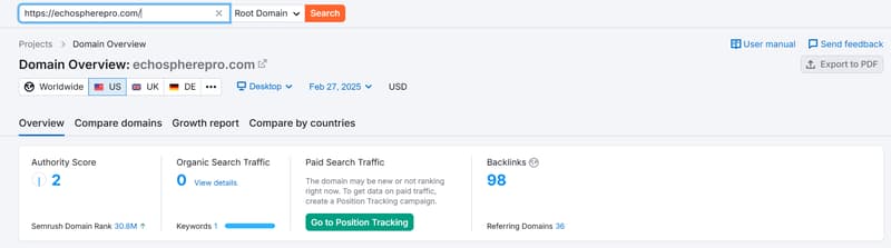 Semrushウェブサイト自然検索トラフィックデータ