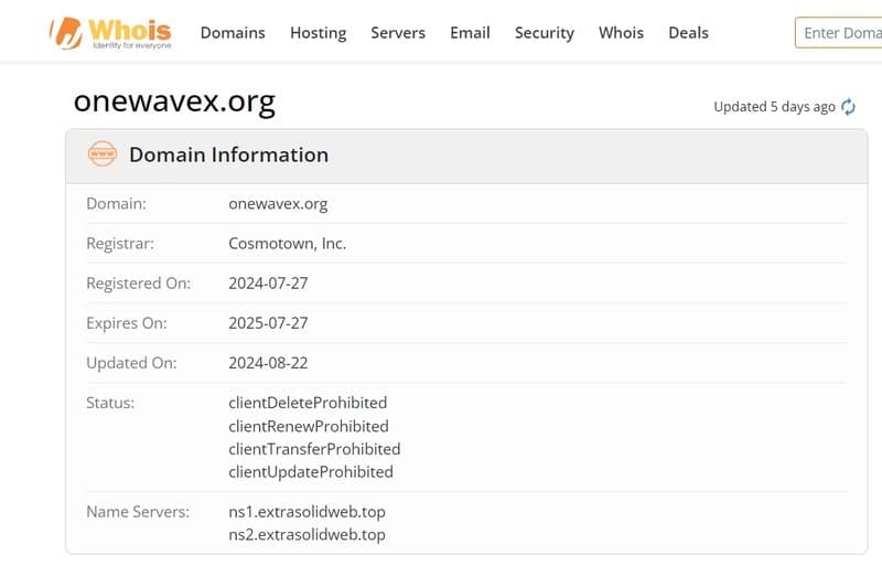 ONEWAVE X Market's domain time