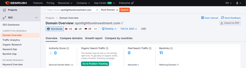 Datos de tráfico de búsqueda orgánica de Semrush