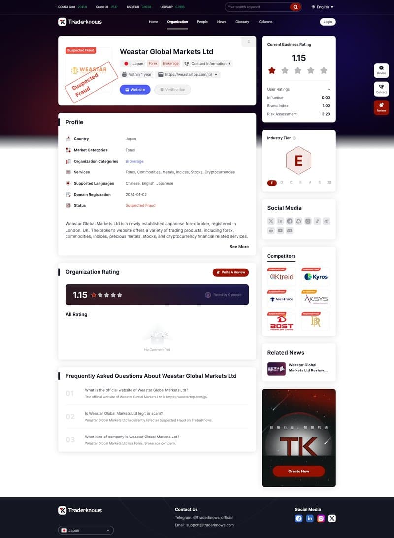 Weastar Global Markets Ltd（英）