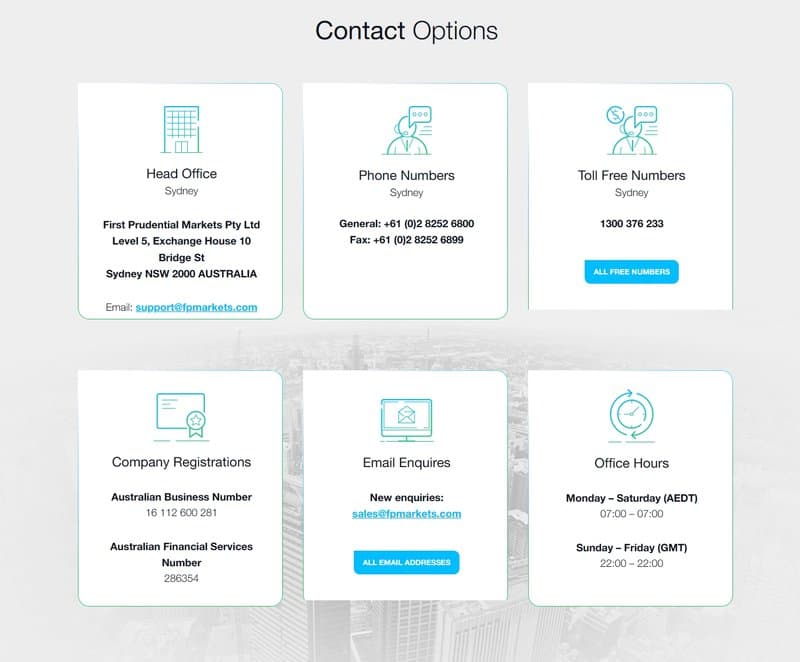 Контактная информация