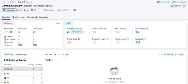 การเข้าชมเว็บไซต์2