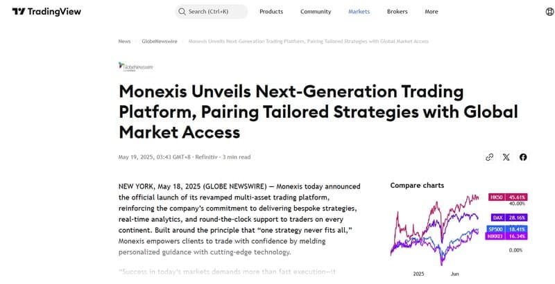การเปิดรับในแบรนด์ของ Monexis ใน TradingView
