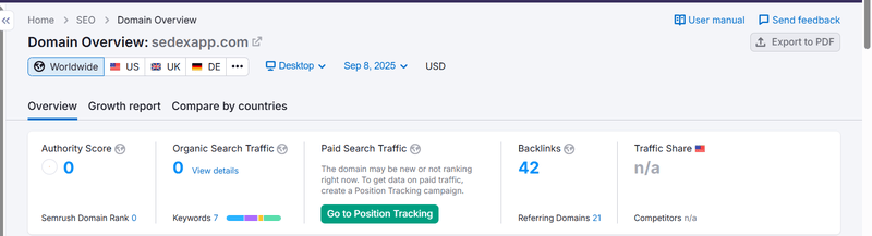 ผลการค้นหา Semrush ธรรมชาติ