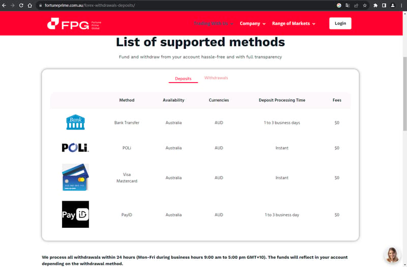 Official Website Displaying Deposit and Withdrawal Information 1