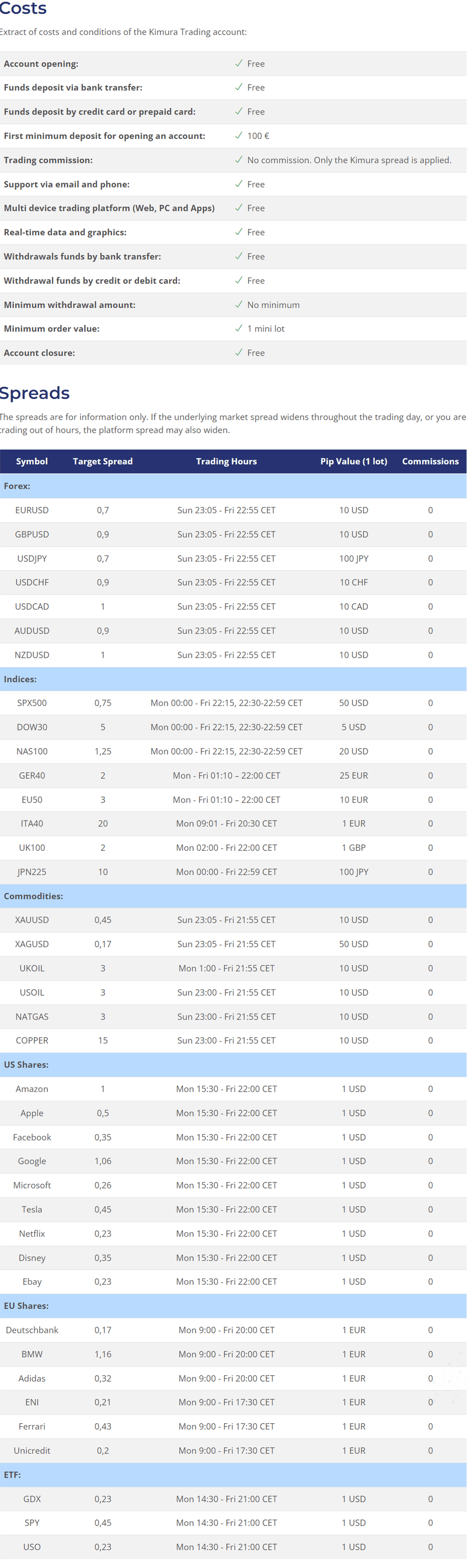 Kimura Trading Broker