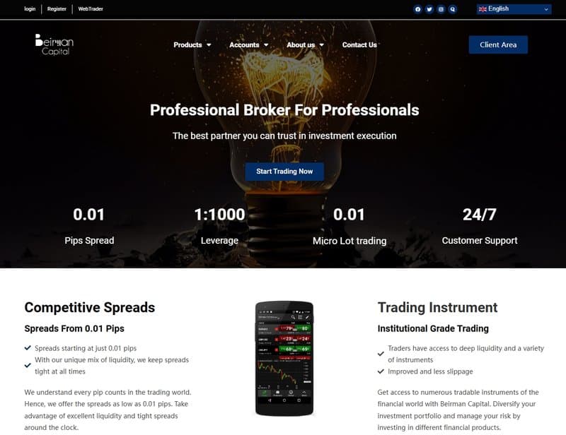 Beirman Capital's Official Website