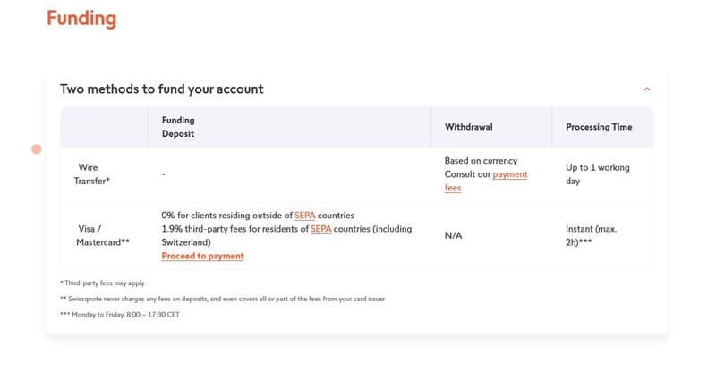 Deposit and Withdrawal Methods