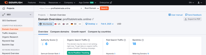 ข้อมูลการเข้าชมจาก Semrush