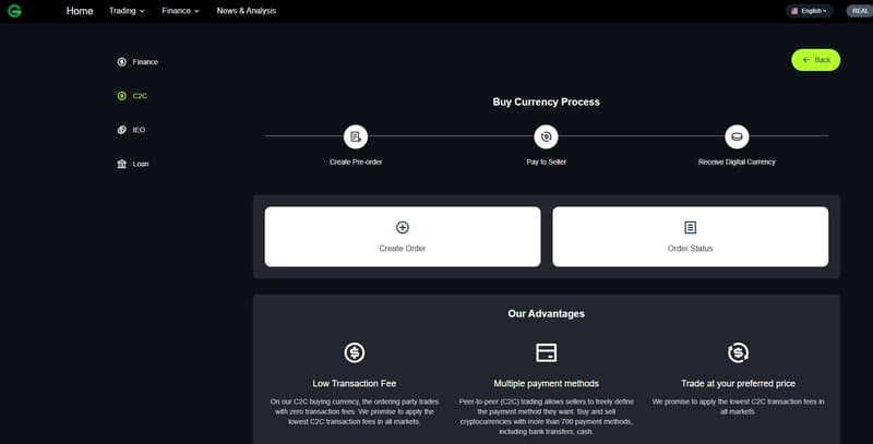 Mercado C2C (Peer-to-Peer)