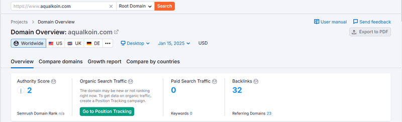 ข้อมูลปริมาณการเข้าชมจาก Semrush