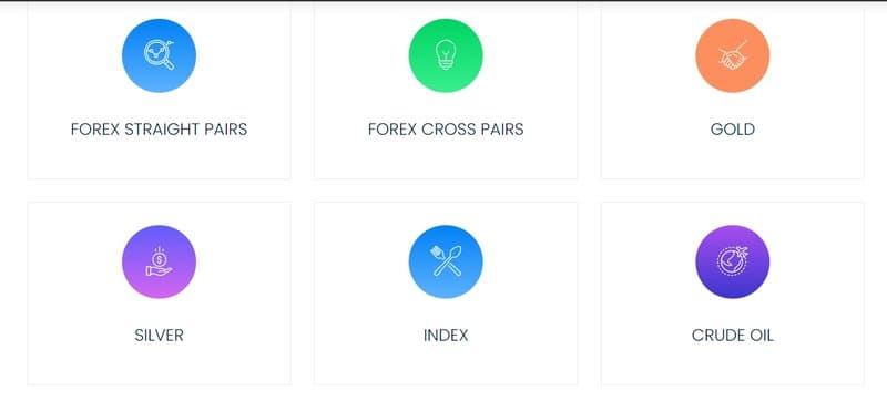 OTA MARKETS trading products