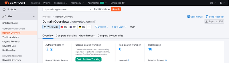 Semrush Traffic Data