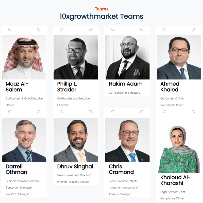 Miembros del equipo según el sitio web