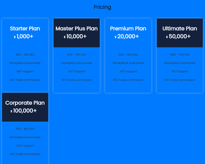 Investment Plans