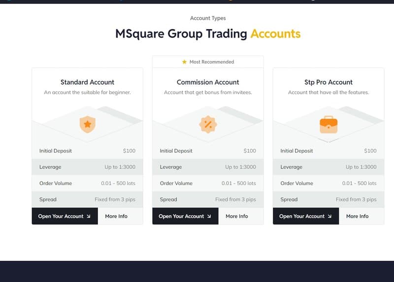 MSquare Group賬戶類型