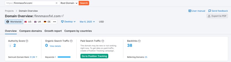 ข้อมูลการค้นหาธรรมชาติของ Semrush