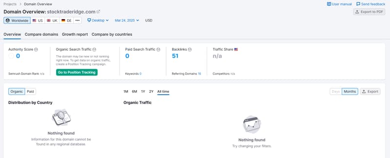 Semrush 자연 검색 트래픽 데이터