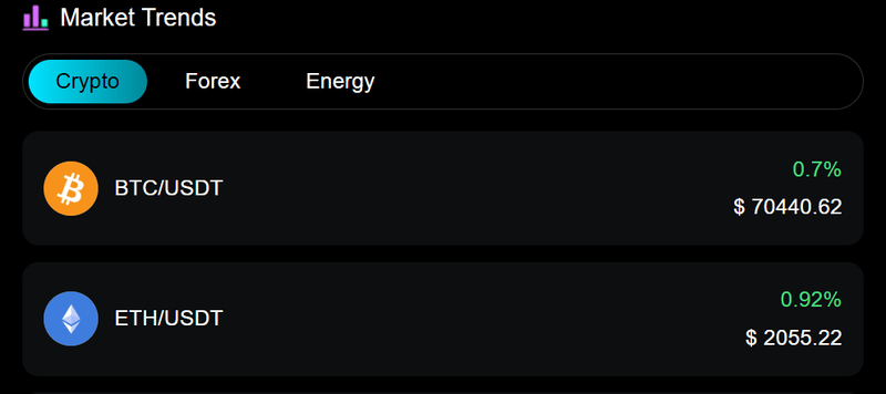 Trading Varieties