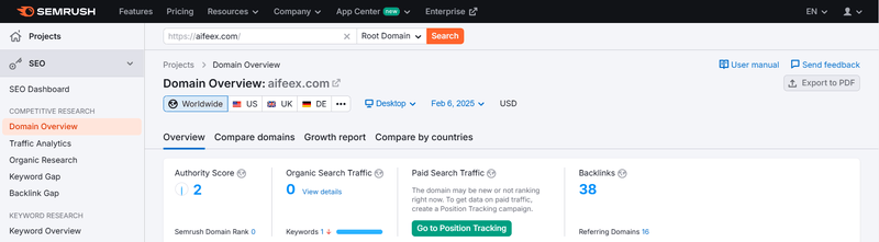 Semrush 트래픽 데이터