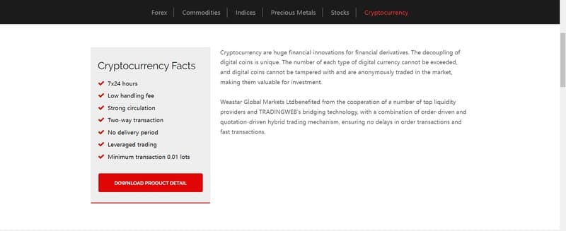Cryptocurrencies of Weastar Global Markets Ltd