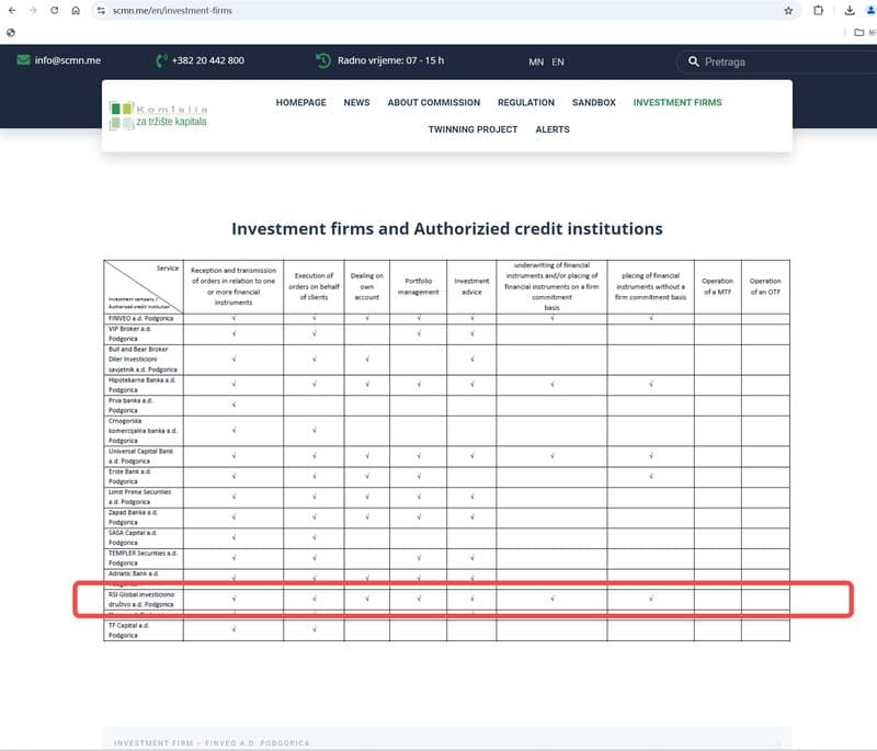 RSI GLOBAL INVEST's regulatory information