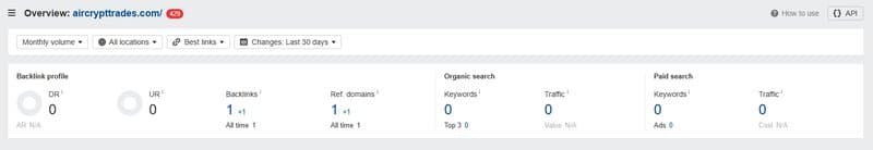 Aircrypt Tradesのウェブサイト流量