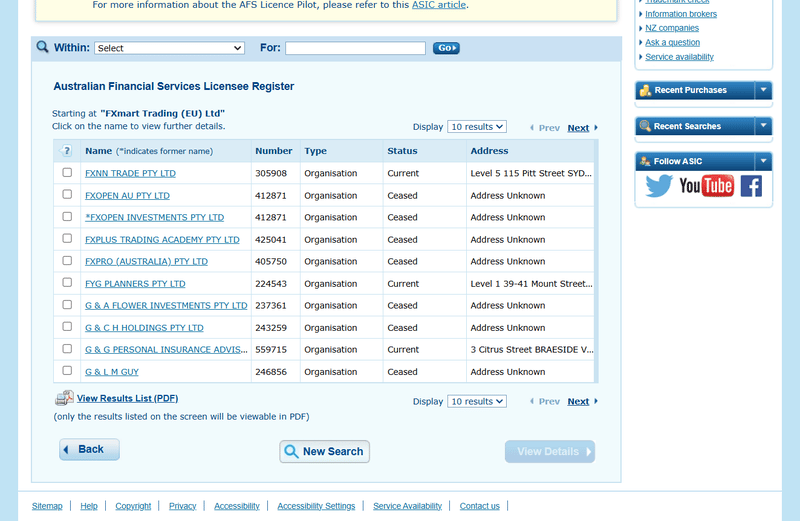 fxmarttrading.ASIC