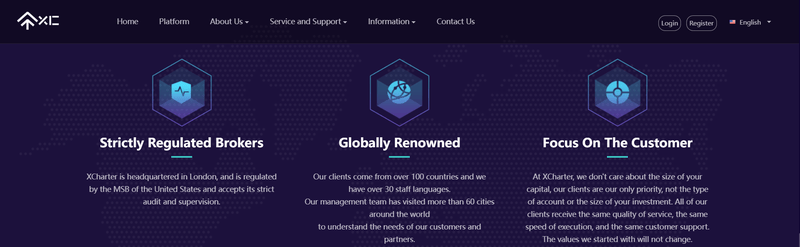 XCharter website information