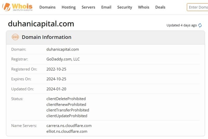 域名 duhanicapital.com 於 2022 年 10 月註冊