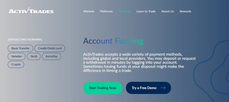 Deposit and Withdrawal Methods