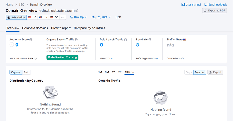 Semrush 자연 검색 트래픽 데이터 조회 결과