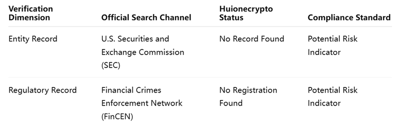 Double Verification Form