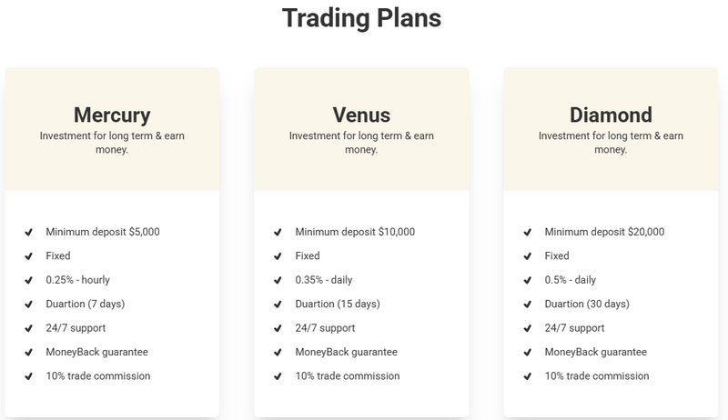 Investment plans